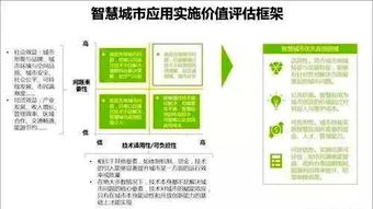 立足技術驅動，夯實基礎服務——2019年中國智慧城市發展報告下的網站運營維護新考量